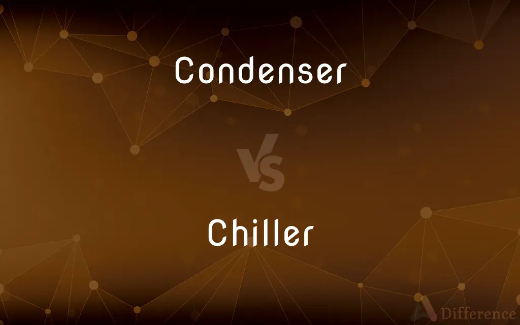 Condenser vs. Chiller — What's the Difference?