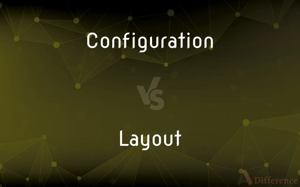 Configuration vs. Layout — What's the Difference?