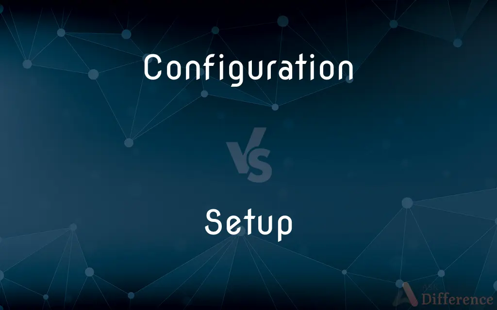 Configuration vs. Setup — What's the Difference?