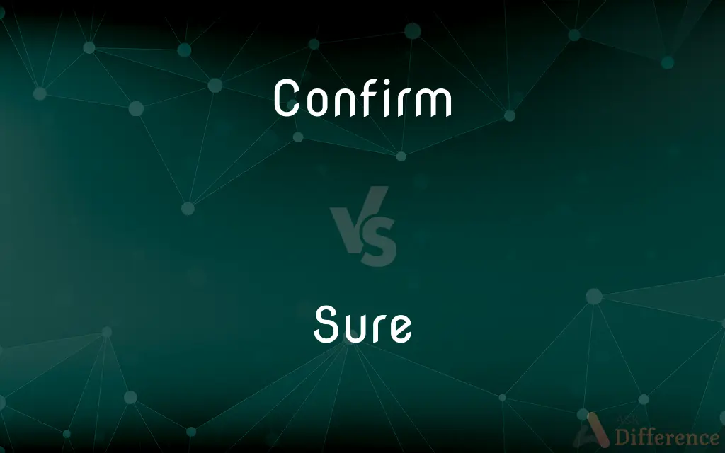 Confirm vs. Sure — What's the Difference?