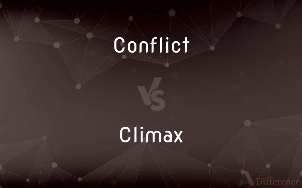 Conflict vs. Climax — What's the Difference?