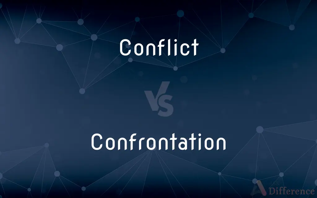 Conflict vs. Confrontation — What's the Difference?