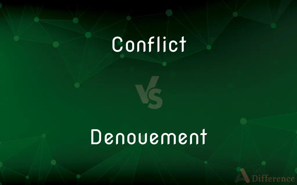 Conflict vs. Denouement — What's the Difference?