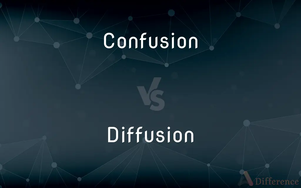 Confusion vs. Diffusion — What's the Difference?