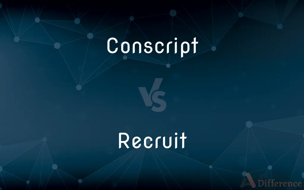 Conscript vs. Recruit — What's the Difference?