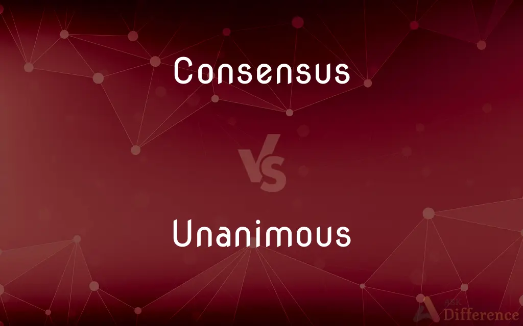 Consensus vs. Unanimous