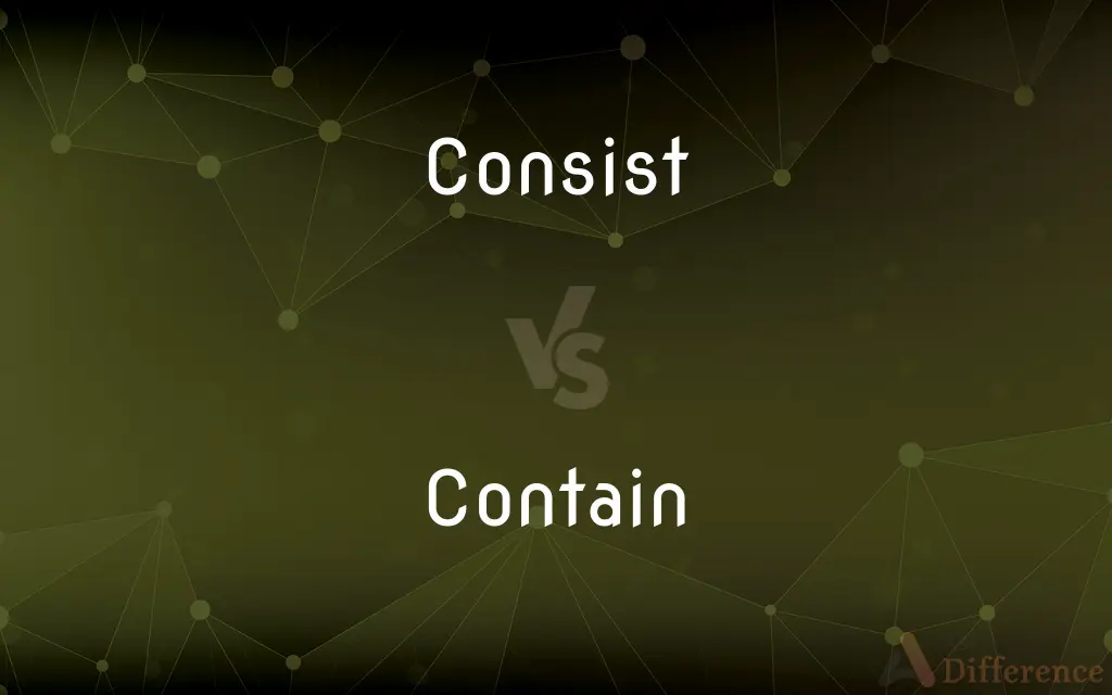 Consist vs. Contain — What's the Difference?
