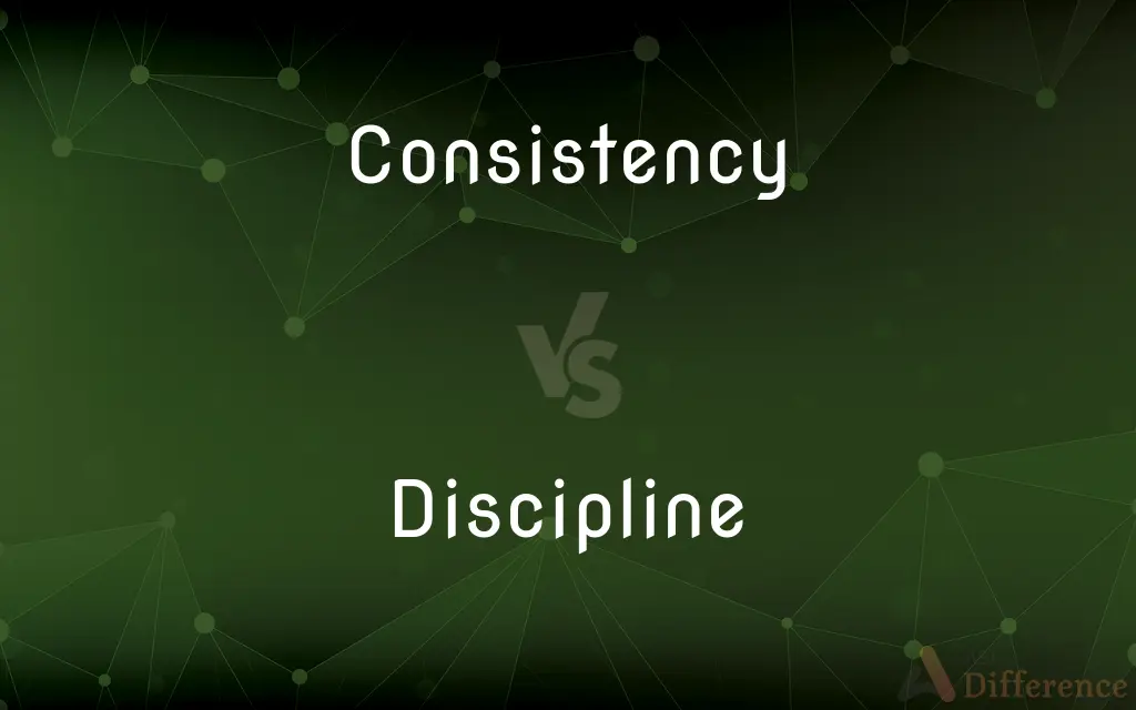 Consistency vs. Discipline — What's the Difference?