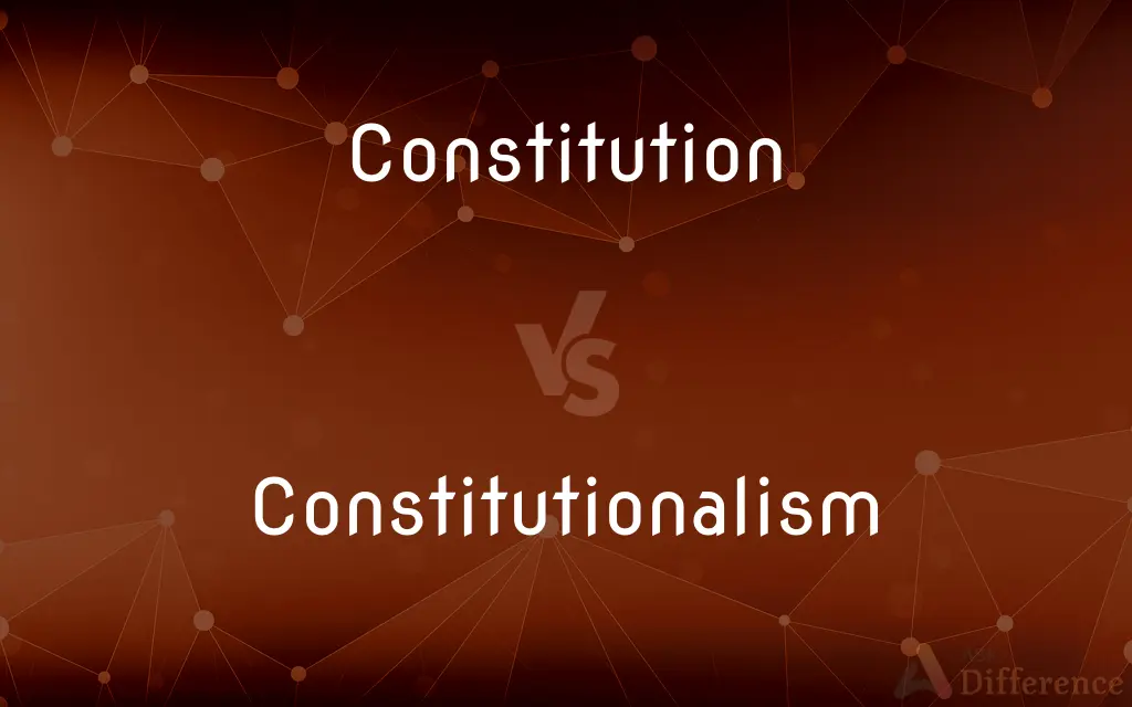 Constitution vs. Constitutionalism — What's the Difference?