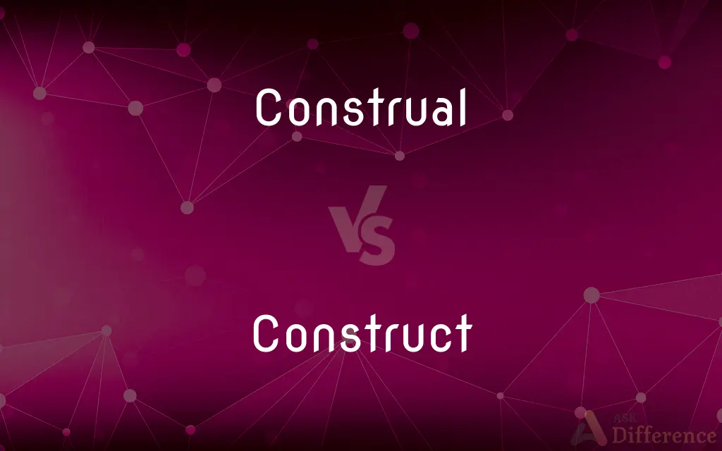 Construal vs. Construct — What's the Difference?
