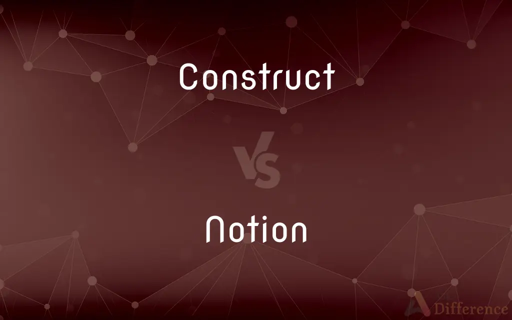 Construct vs. Notion — What's the Difference?