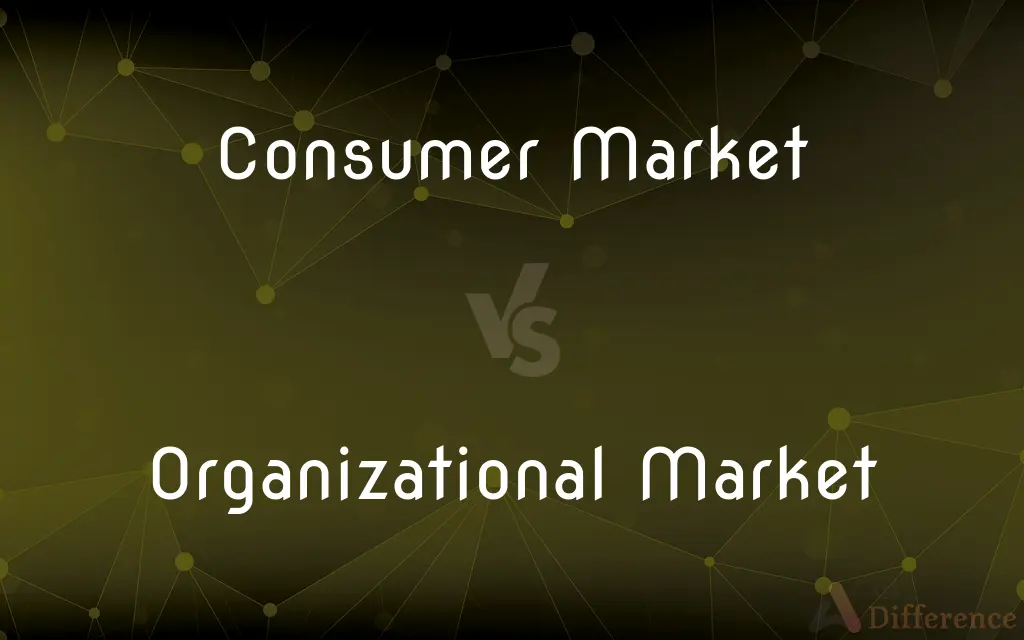 Consumer Market vs. Organizational Market — What's the Difference?