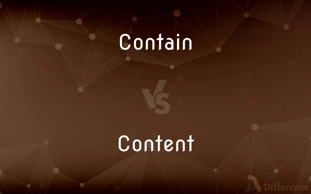 Contain vs. Content — What's the Difference?