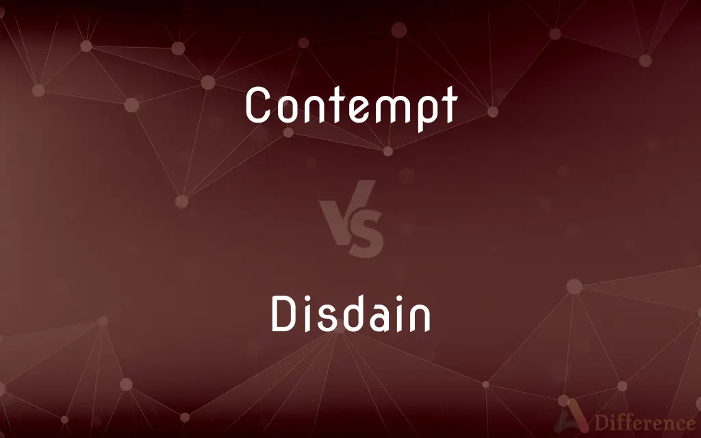 Contempt vs. Disdain — What's the Difference?