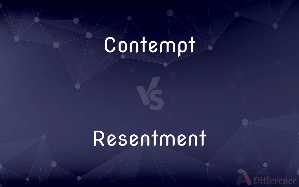 Contempt vs. Resentment — What's the Difference?