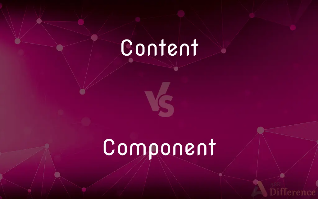 Content vs. Component — What's the Difference?