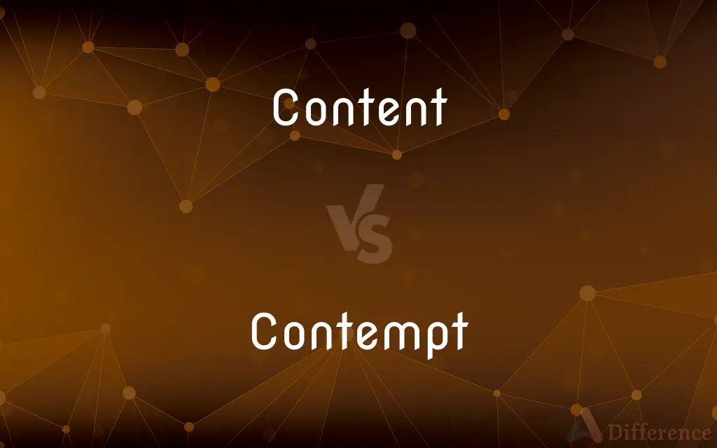 Content vs. Contempt — What's the Difference?