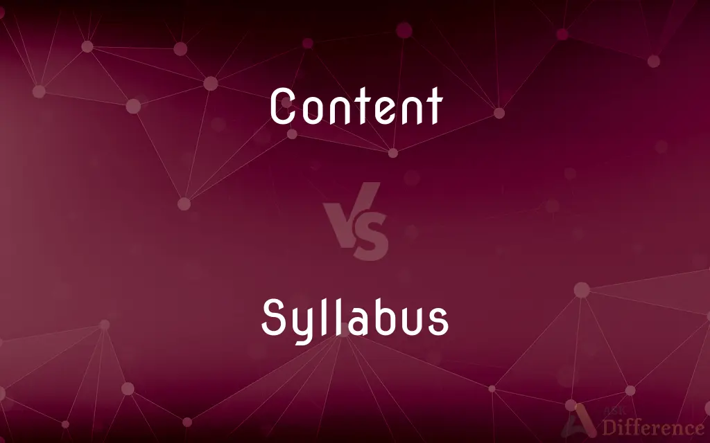 Content vs. Syllabus — What's the Difference?