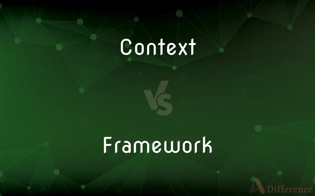 Context vs. Framework — What's the Difference?