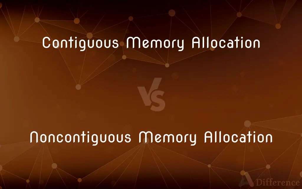 Contiguous Memory Allocation vs. Noncontiguous Memory Allocation — What's the Difference?