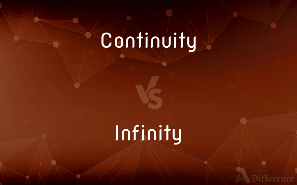 Continuity vs. Infinity — What's the Difference?