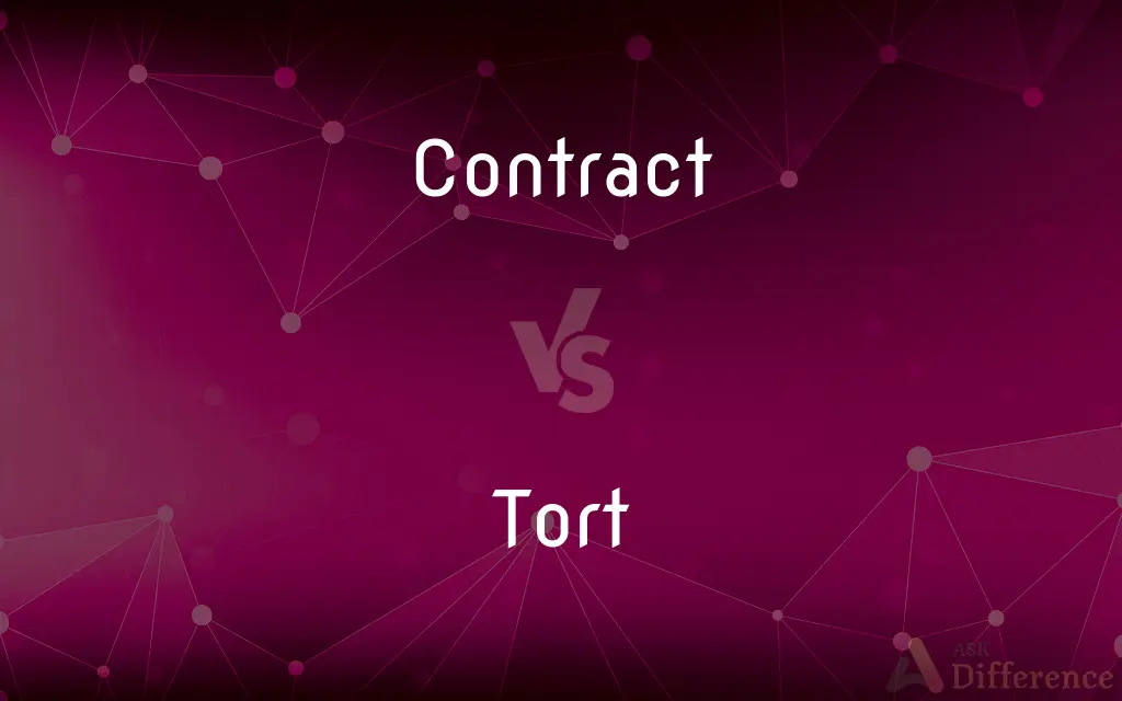 Contract vs. Tort — What's the Difference?