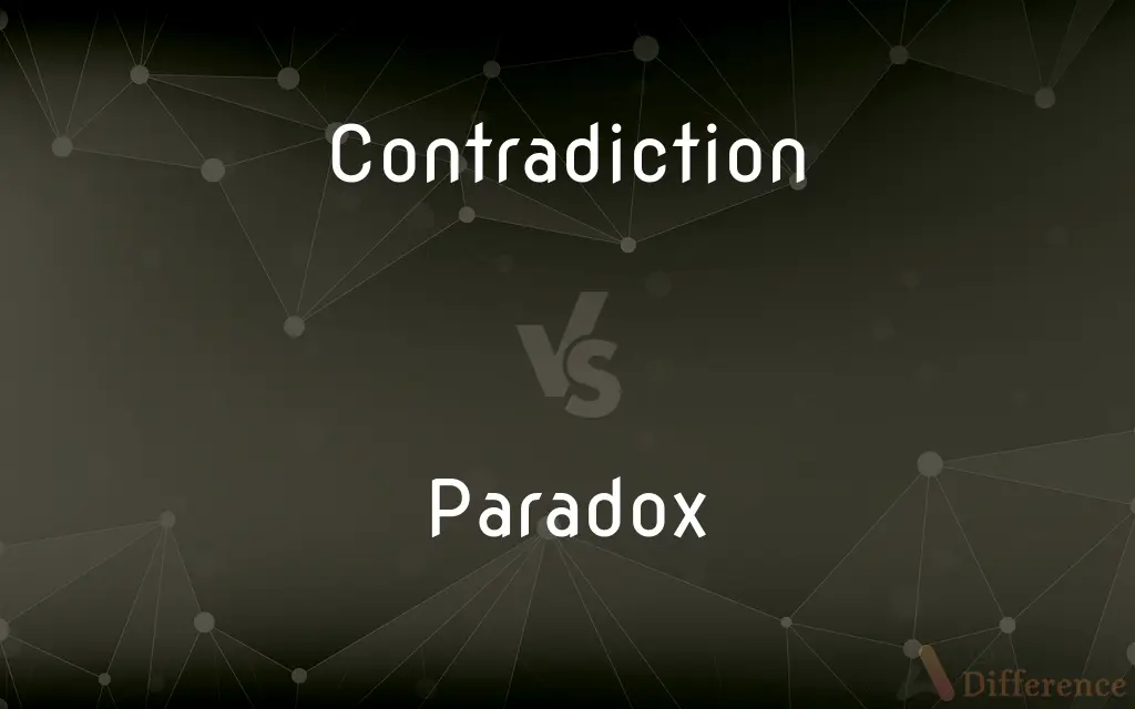 Contradiction vs. Paradox — What's the Difference?