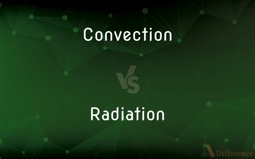 Convection vs. Radiation — What's the Difference?