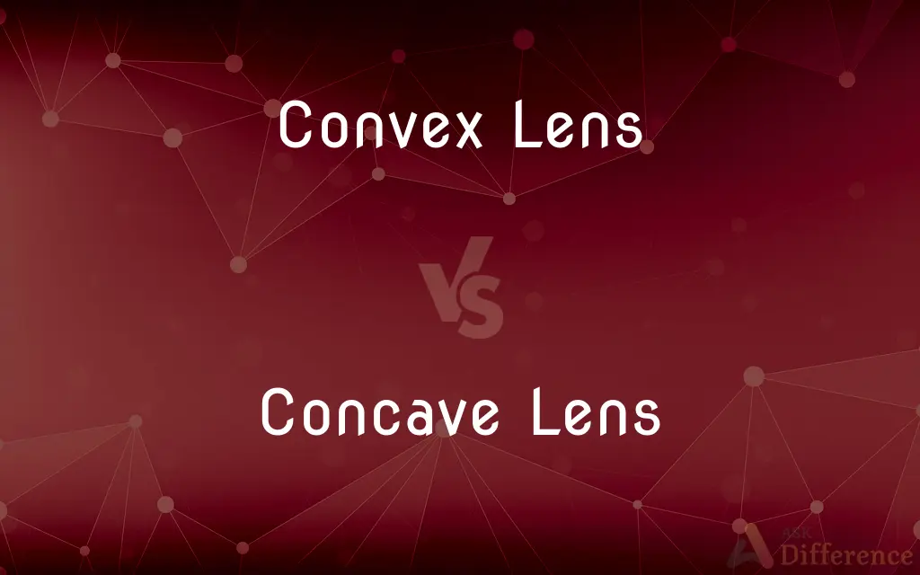 Convex Lens vs. Concave Lens — What's the Difference?