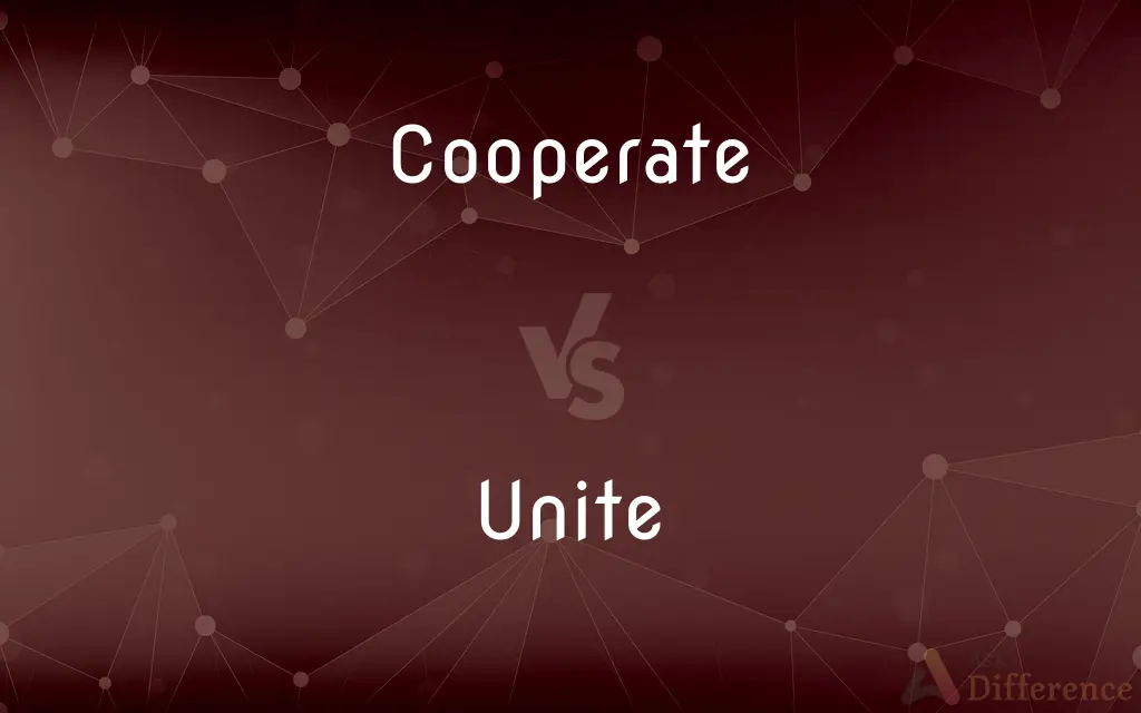 Cooperate vs. Unite — What's the Difference?