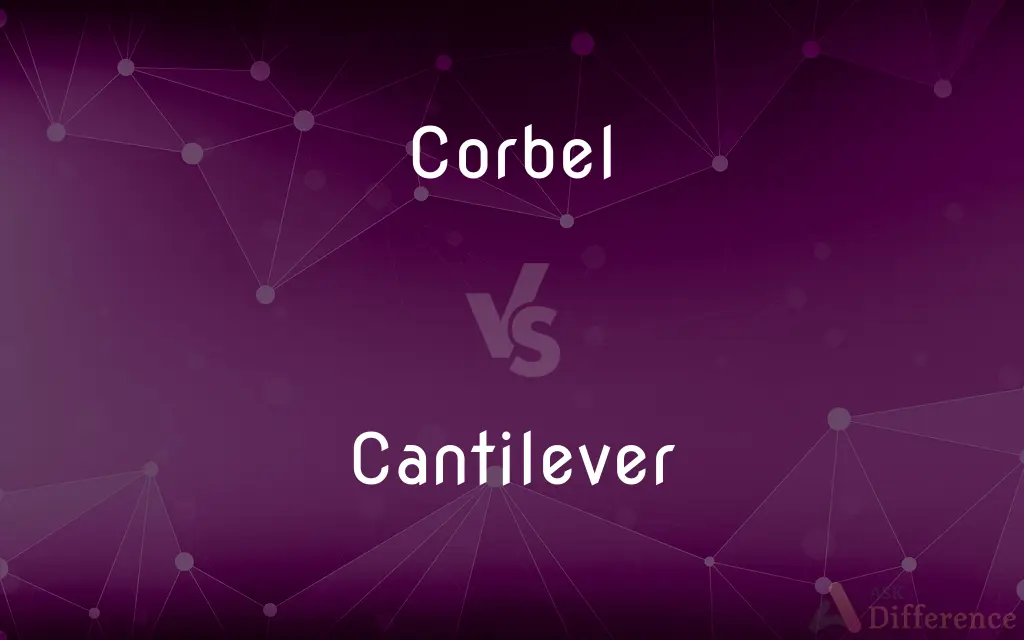 Corbel vs. Cantilever — What's the Difference?
