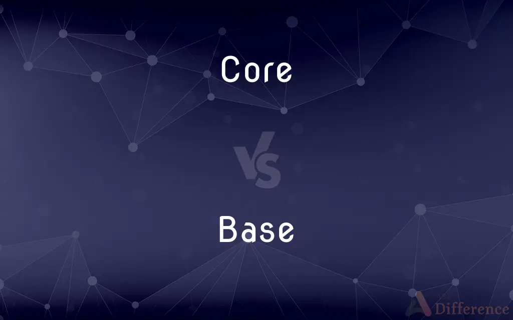 Core vs. Base — What's the Difference?