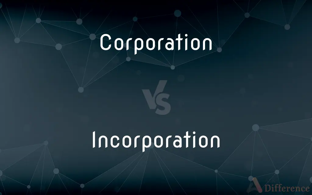 Corporation vs. Incorporation — What's the Difference?