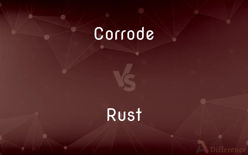 Corrode vs. Rust — What's the Difference?