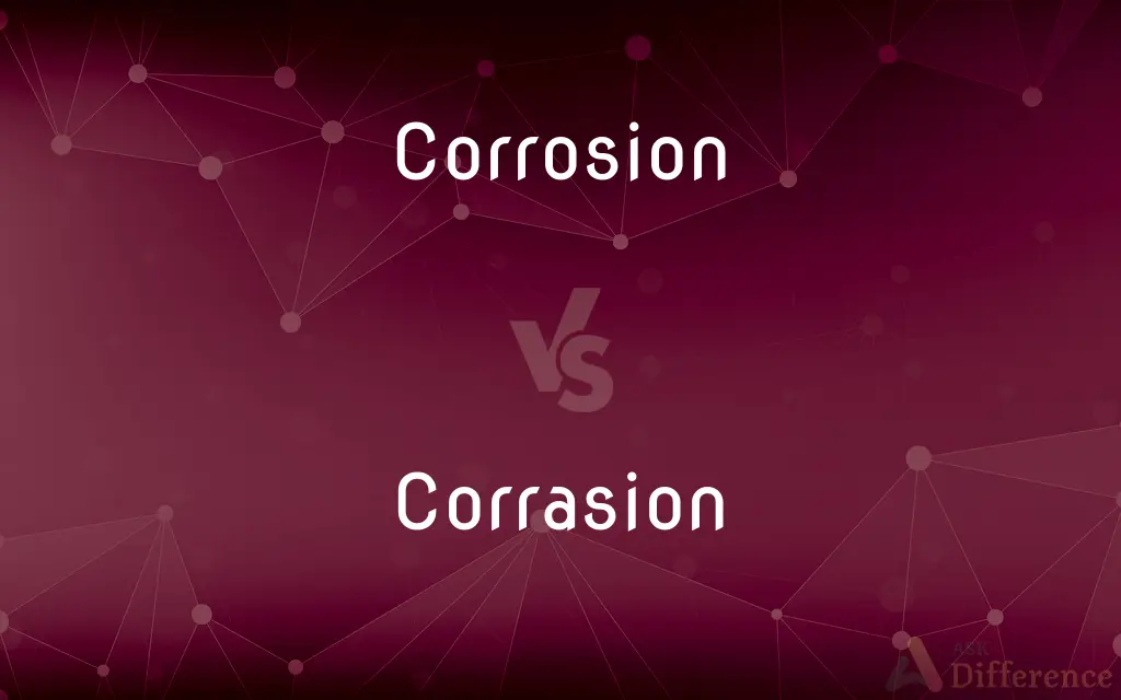 Corrosion vs. Corrasion — What's the Difference?