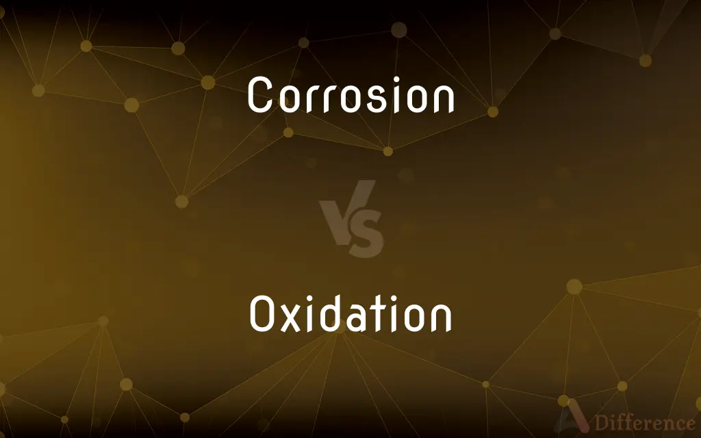 Corrosion vs. Oxidation — What's the Difference?