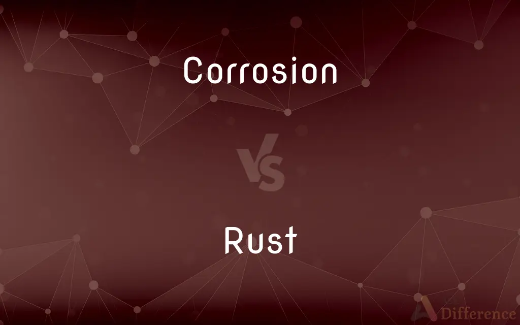 Corrosion vs. Rust — What's the Difference?