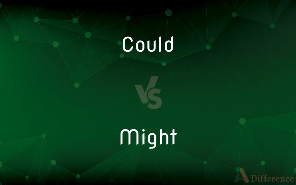 Could vs. Might — What's the Difference?