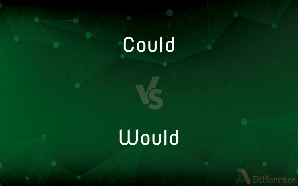 Could vs. Would — What's the Difference?