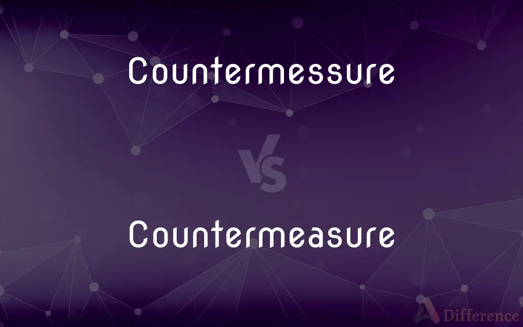 Countermessure vs. Countermeasure — Which is Correct Spelling?