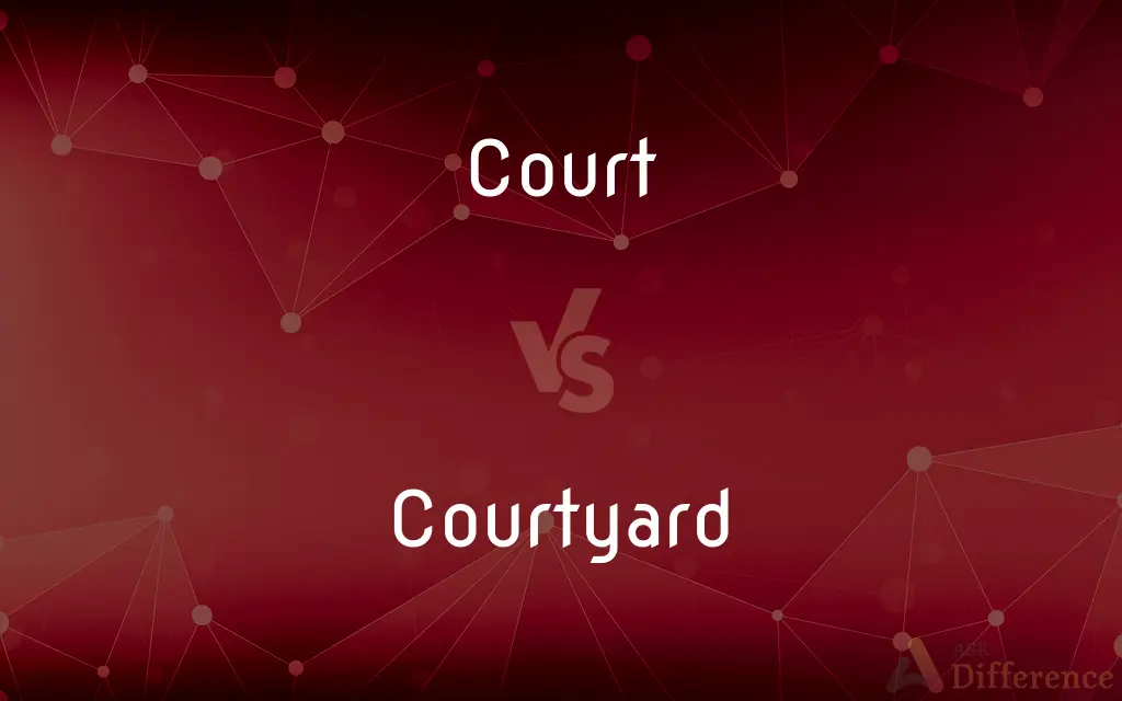 Court vs. Courtyard — What's the Difference?