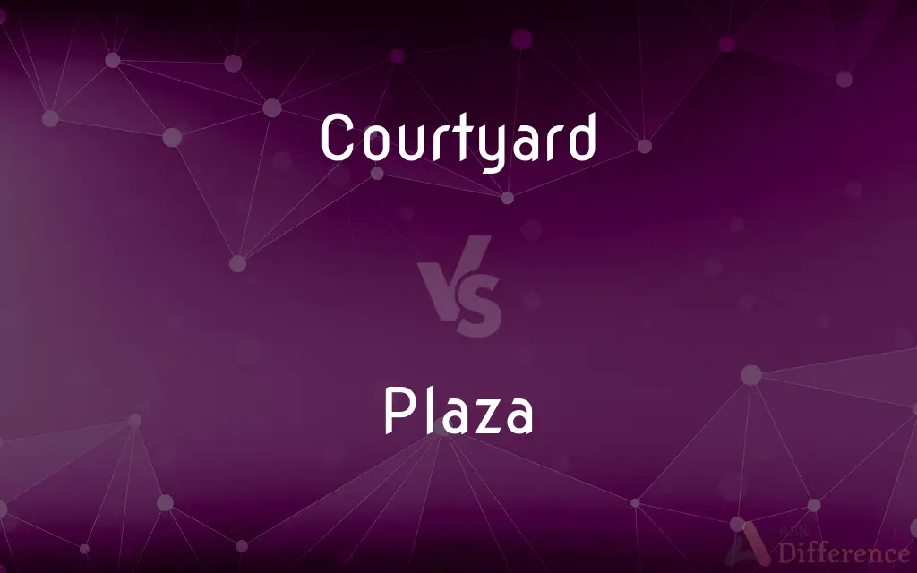 Courtyard vs. Plaza — What's the Difference?