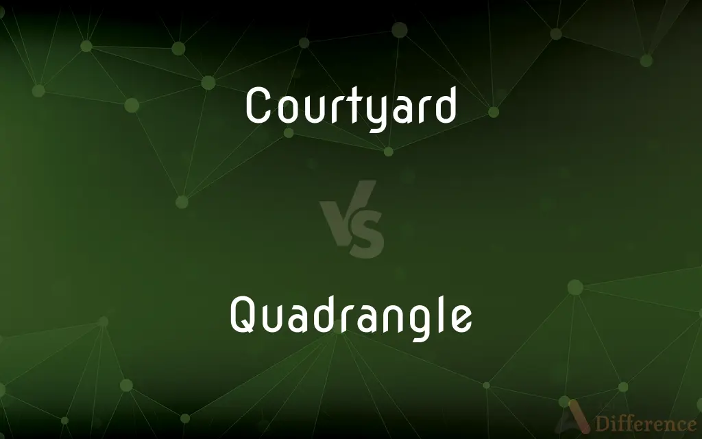 Courtyard vs. Quadrangle — What's the Difference?