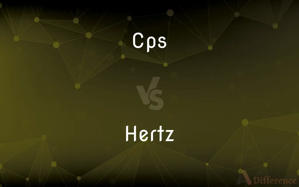 Cps vs. Hertz — What's the Difference?
