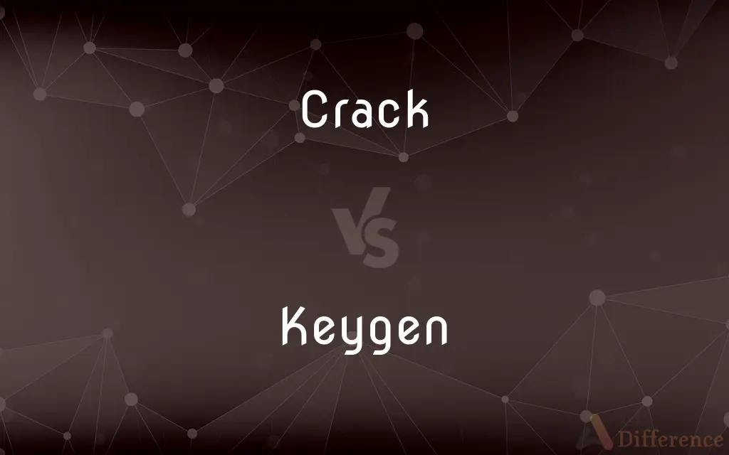Crack vs. Keygen — What's the Difference?