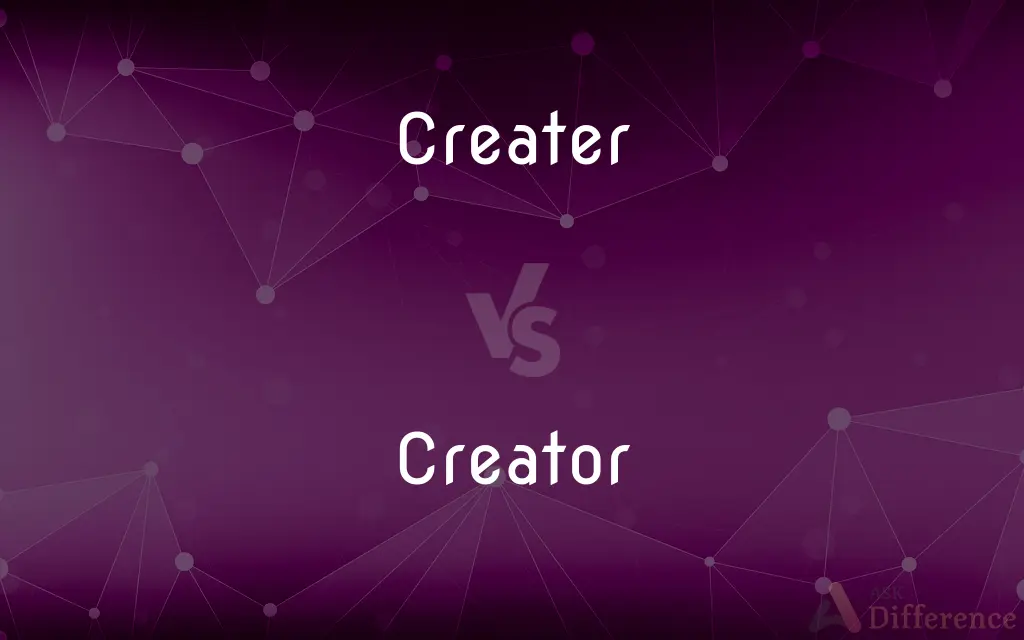 Creater vs. Creator — Which is Correct Spelling?