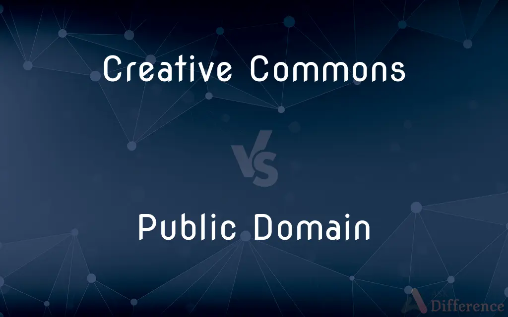 Creative Commons vs. Public Domain — What's the Difference?
