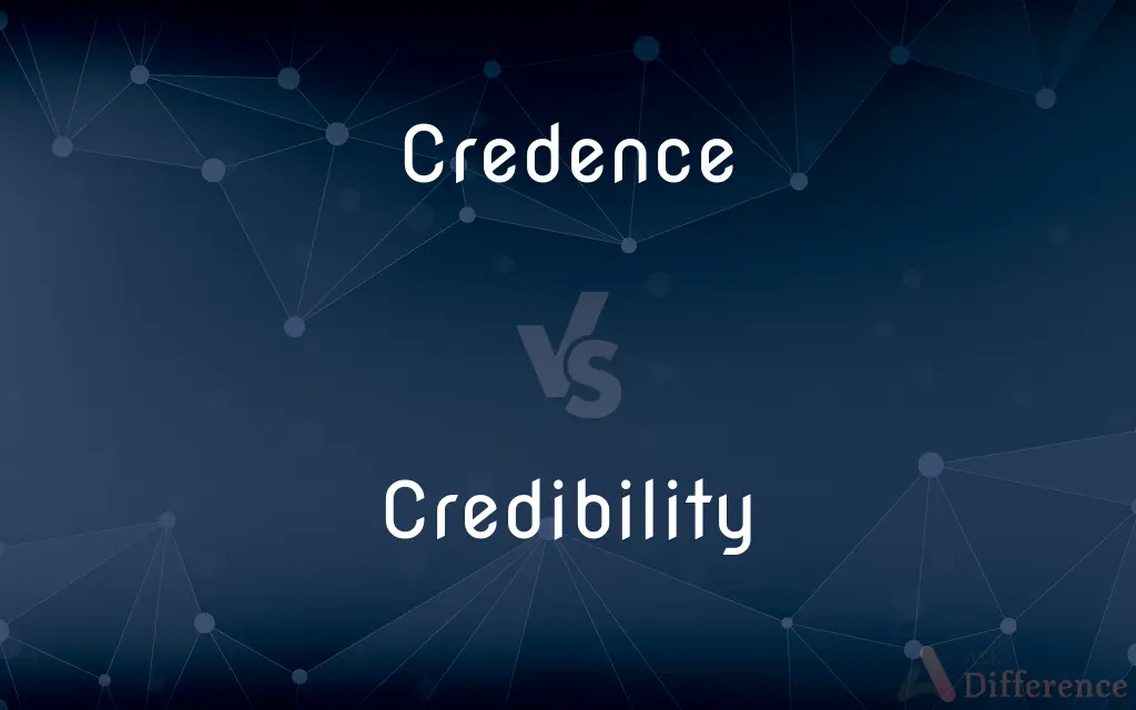 Credence vs. Credibility — What's the Difference?