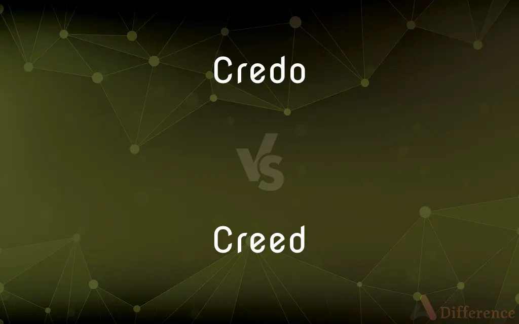 Credo vs. Creed — What's the Difference?