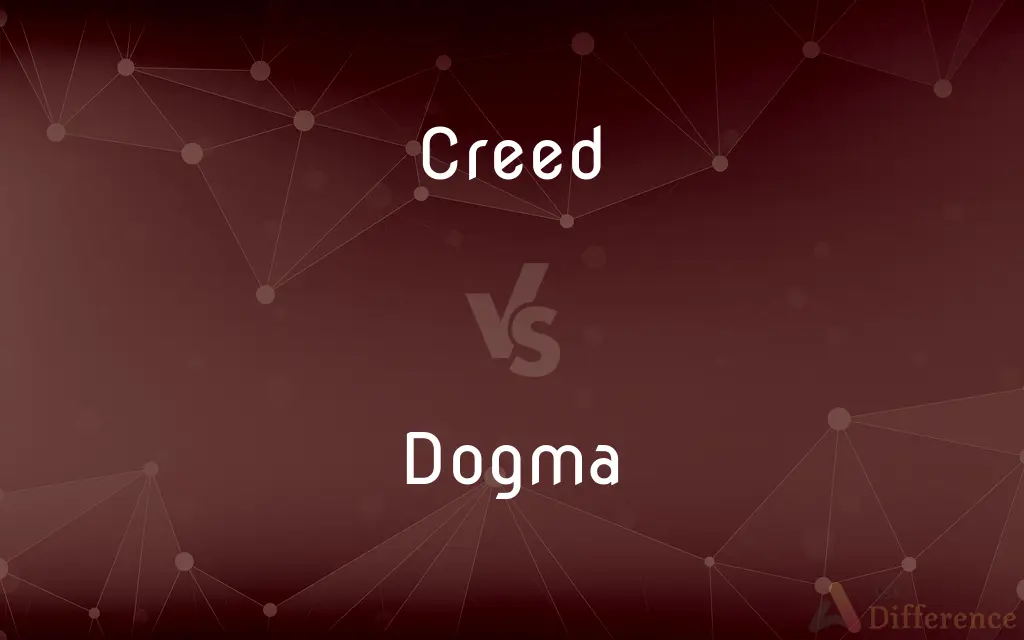 Creed vs. Dogma — What's the Difference?